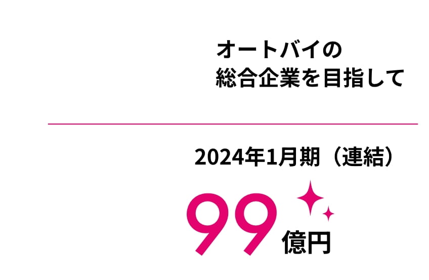 オートバイの総合企業を目指して