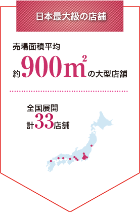 日本最大級の店舗